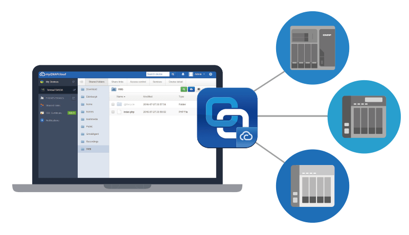 Управление файлами через Интернет с помощью myQNAPcloud